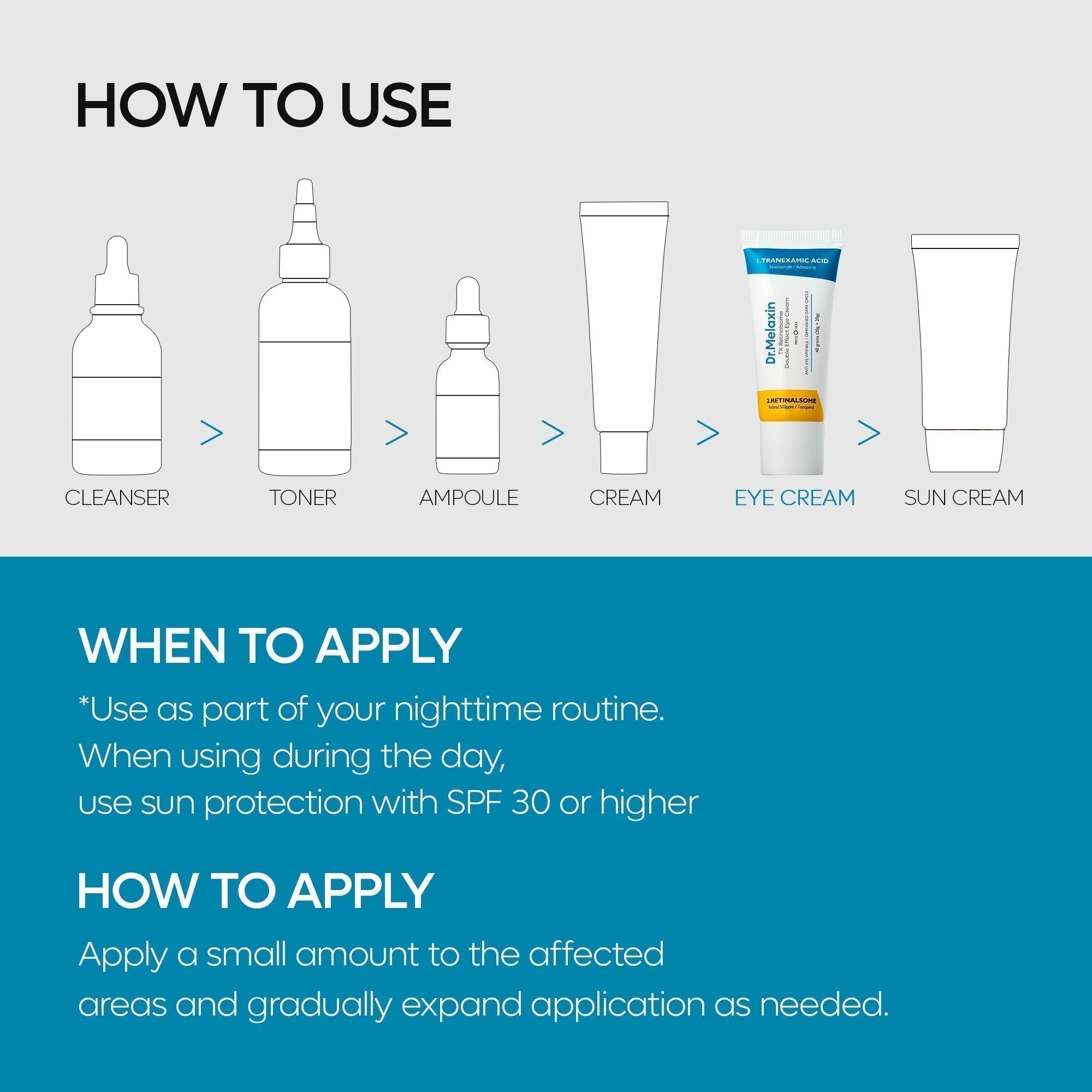 TX Cemenrete Eye Care Duo